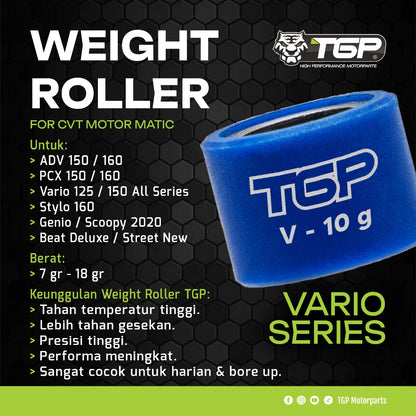 Roller TGP  (1 Pack isi 3pcs)